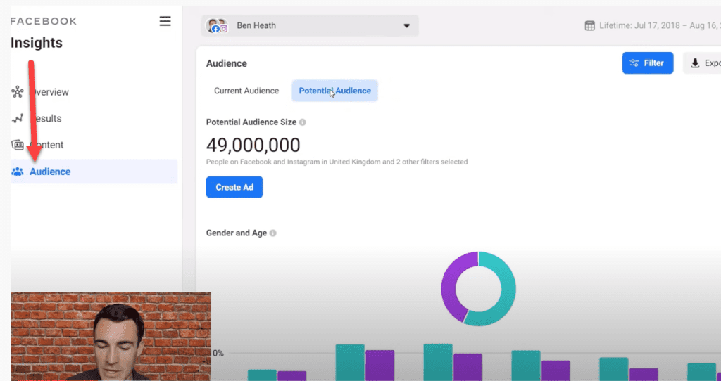 Audience Insights has moved to under Facebook Insights