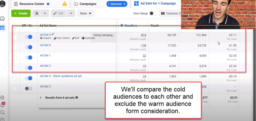 Don't compare warm audiences to cold audiences