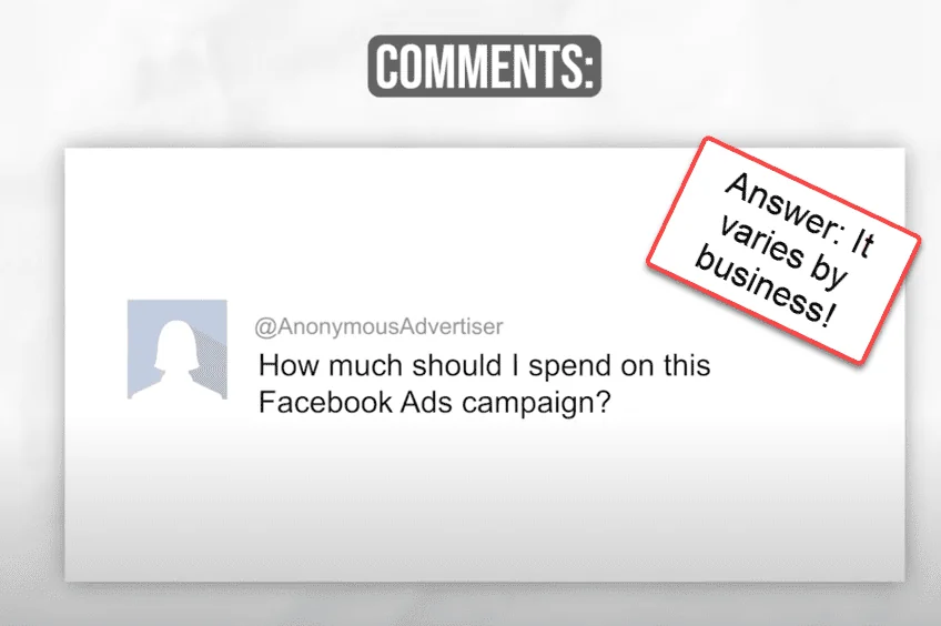 How much you should spend on a Facebook ad campaign varies by business.