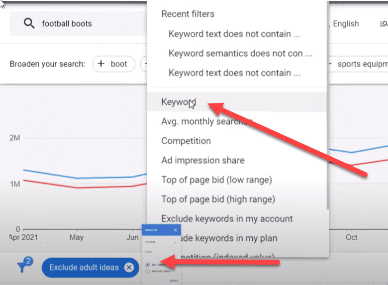 Filter keywords