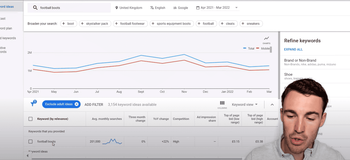 What you should see in the Google Keyword Planner