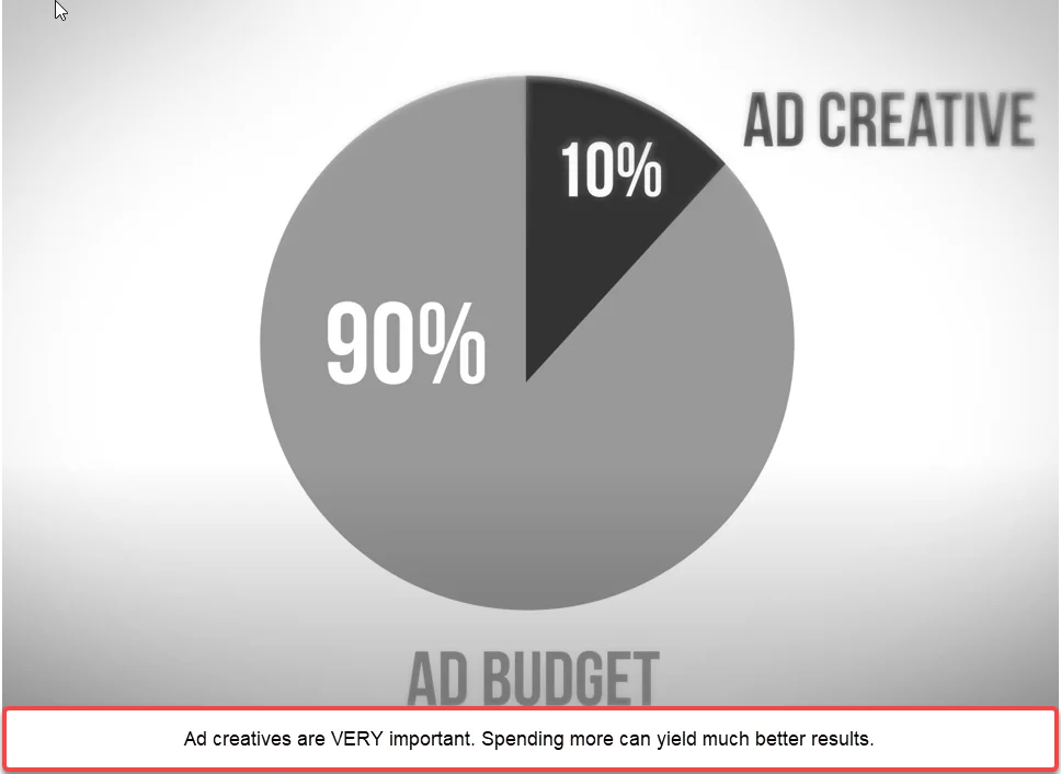 Ad creatives are very important.
