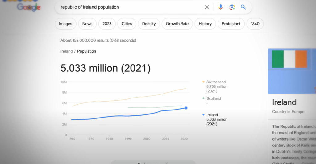 small countries often work better with open targeting.