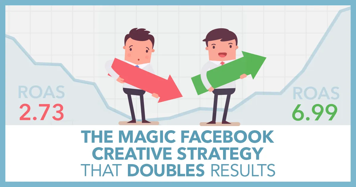 facebook ad creative strategy