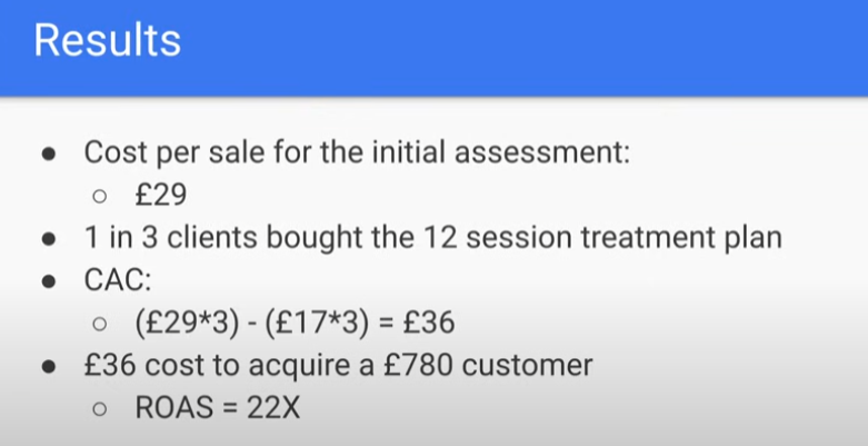 This strategy gave a 22X roas on adspend.